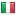 cookingforemily.pl is hosted in Italy